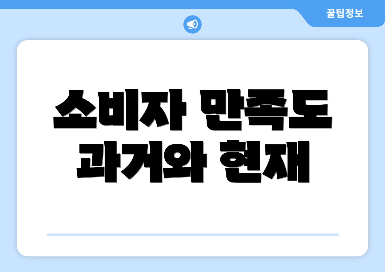 소비자 만족도 과거와 현재