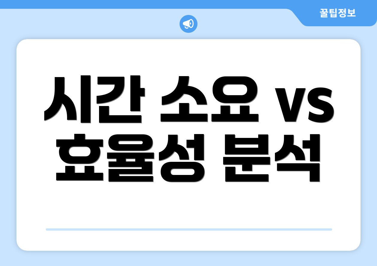 시간 소요 vs 효율성 분석