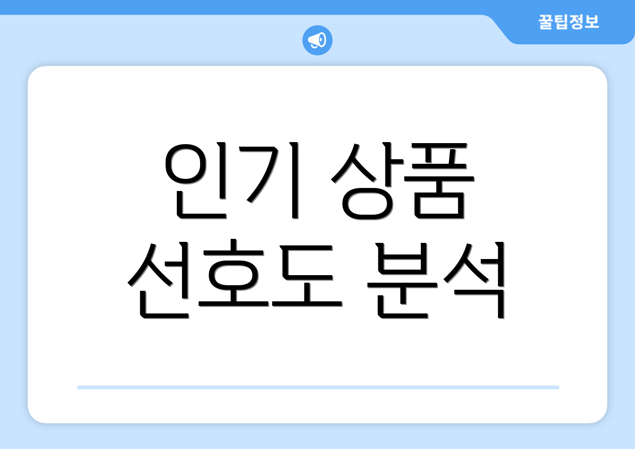 인기 상품 선호도 분석