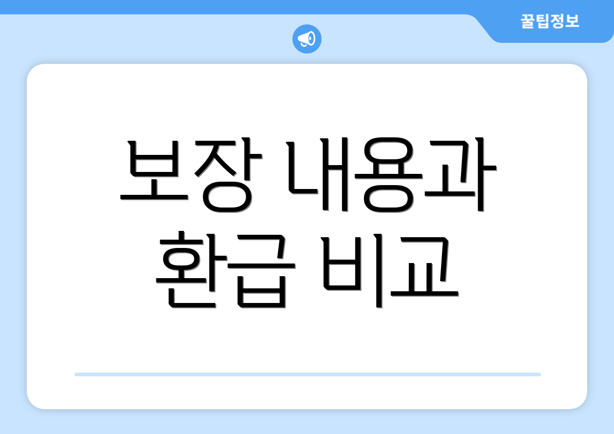 보장 내용과 환급 비교