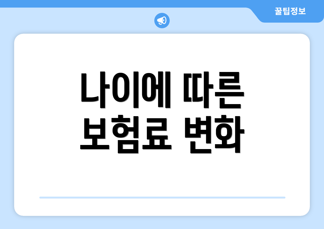 나이에 따른 보험료 변화