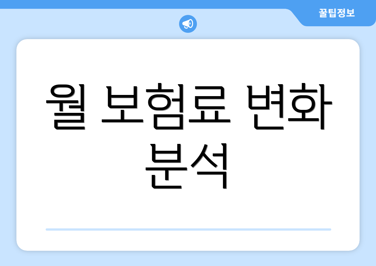 월 보험료 변화 분석