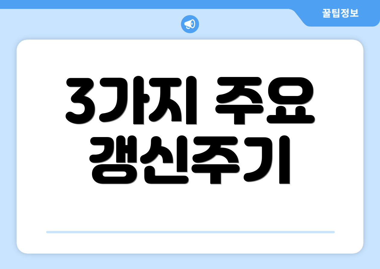 3가지 주요 갱신주기